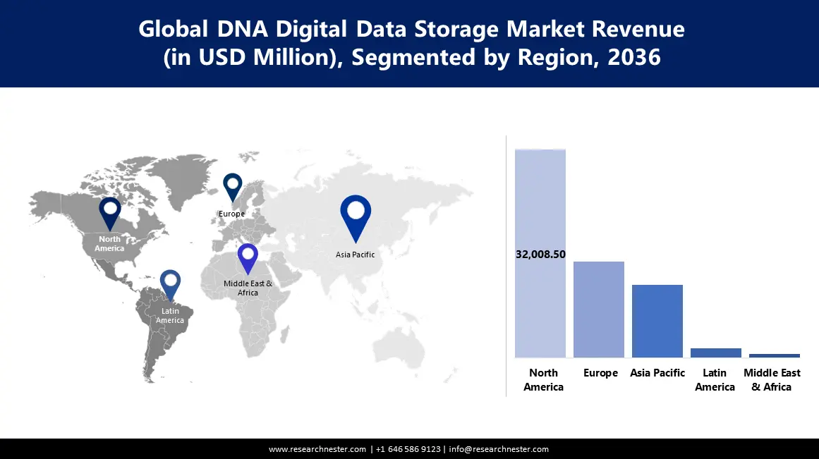 DNA Digital Data Storage Market size